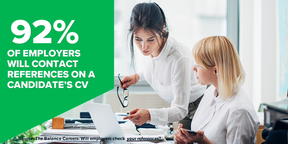 Infographic stating that 92% of employers will contact references on a candidates cv